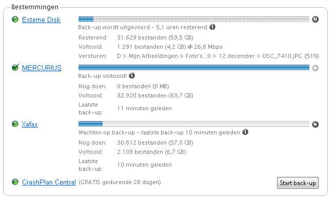 CrashPlan